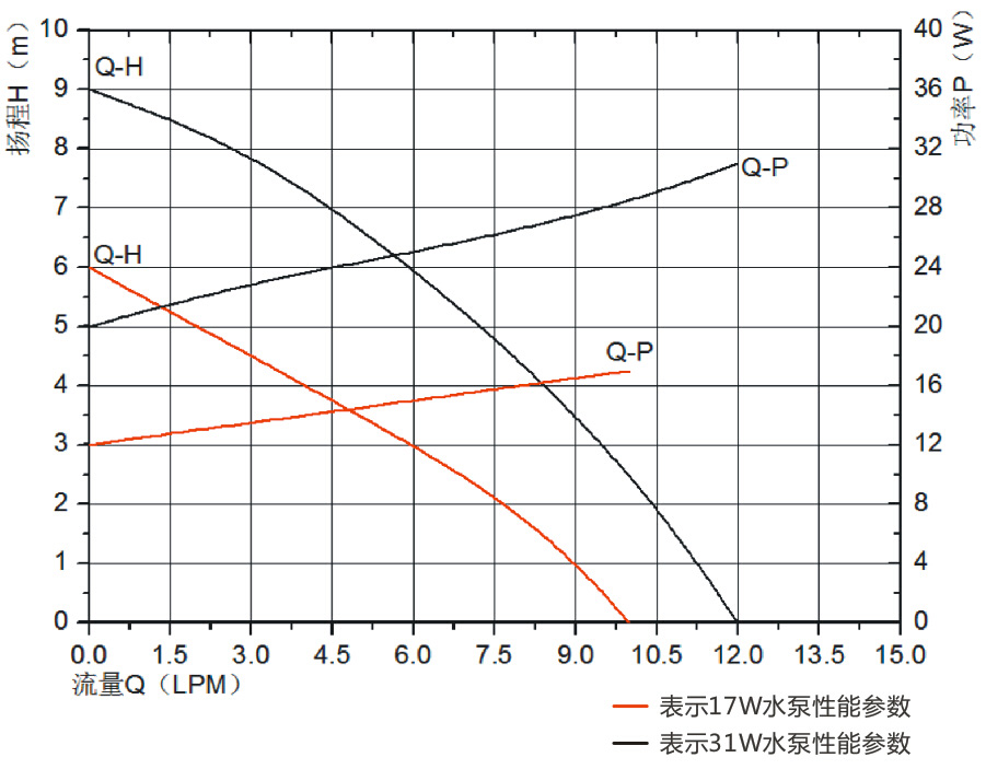 P4504空调排开云电子体育(中国)有限公司.jpg