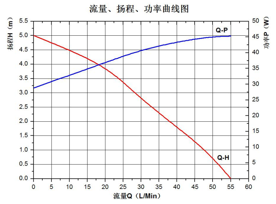 P6074洗碗机开云电子体育(中国)有限公司.jpg