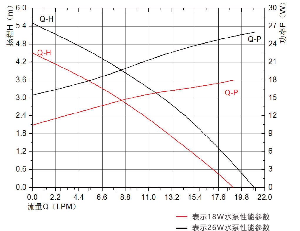 P4550智能马桶开云电子体育(中国)有限公司.jpg