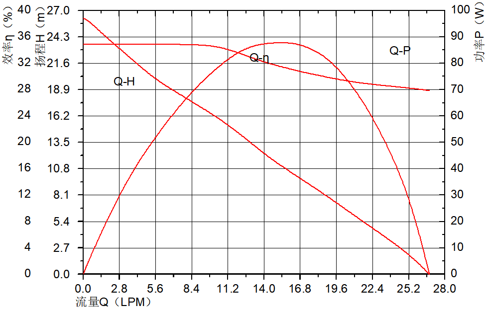 P6092冷水机开云电子体育(中国)有限公司.png