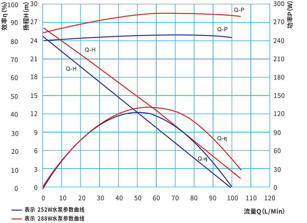 P9007汽车电子泵.jpg