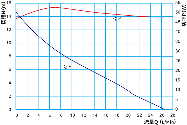 P5040智能马桶开云电子体育(中国)有限公司.png