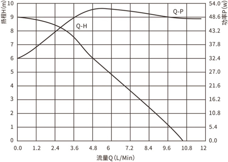 P5041壁挂炉零冷水开云电子体育(中国)有限公司.jpg