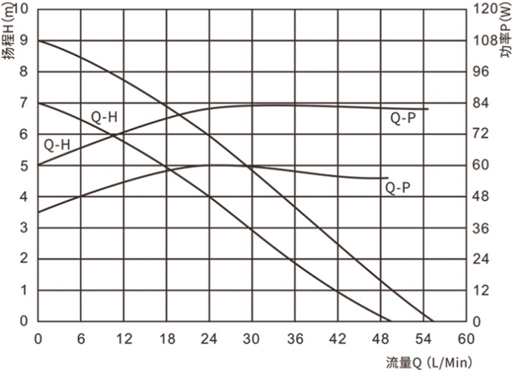 P6068智能马桶开云电子体育(中国)有限公司.jpg